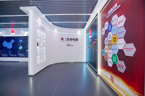 Company environment-Shengzhou Shuanggang Electric Co., Ltd